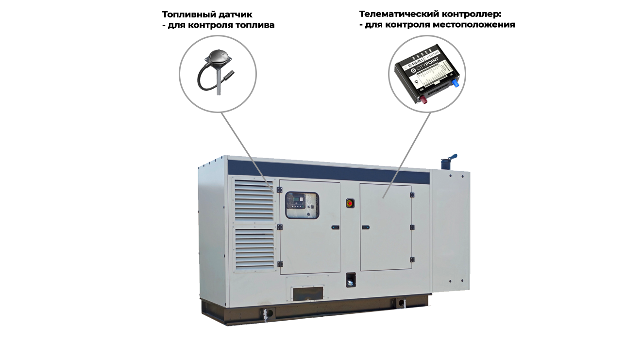 Контроль стационарных объектов Контроль стационарных объектов