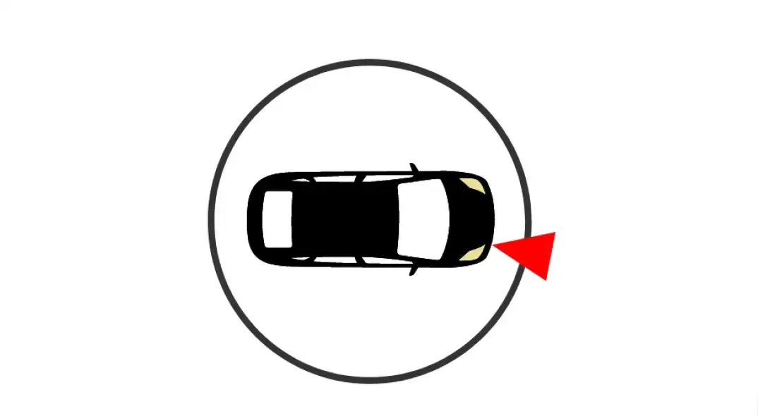 Направление главного удара