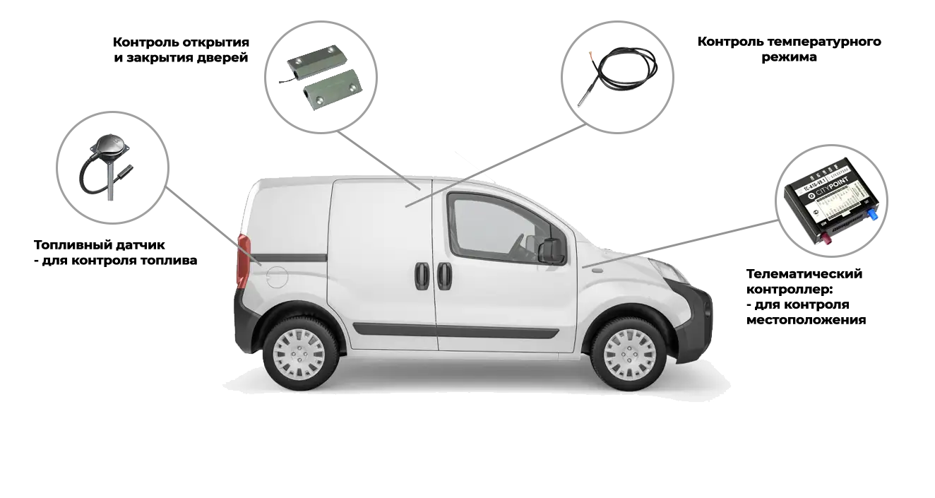 Схема системы мониторинга температуры