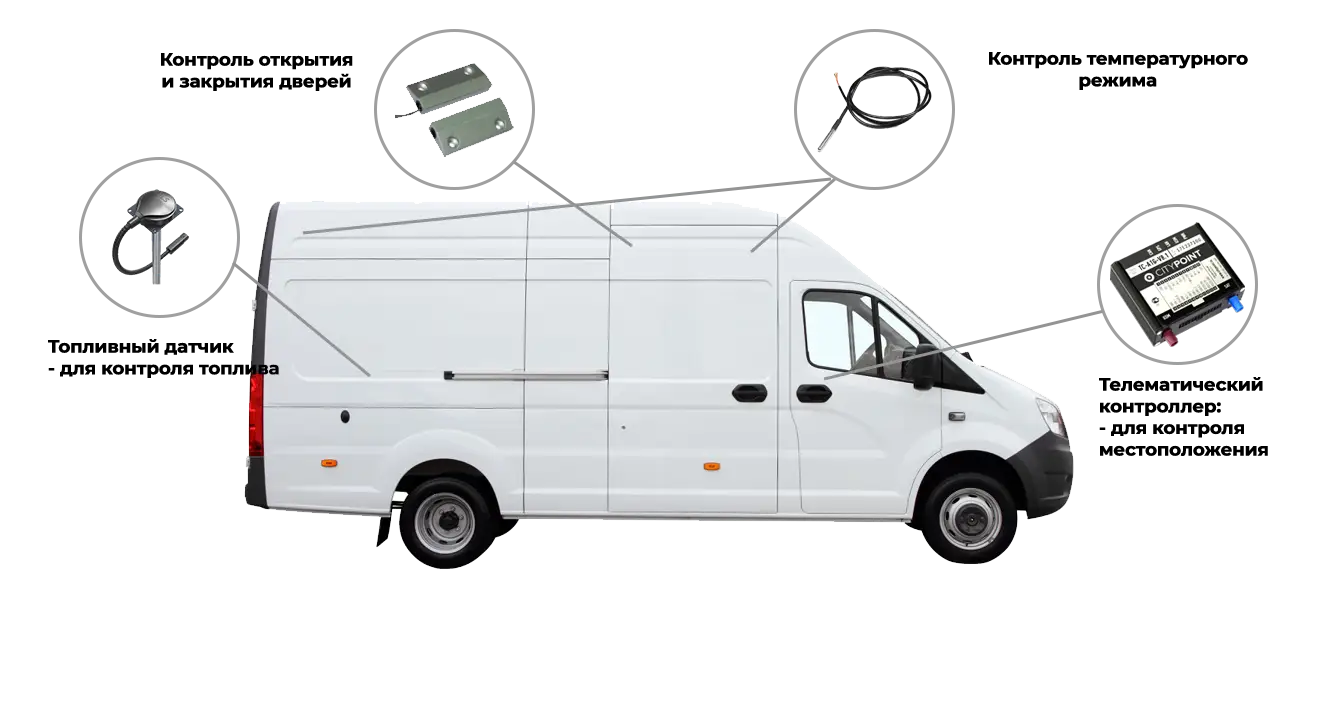 Схема системы мониторинга температуры