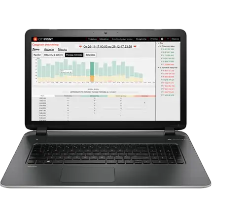 Сводная аналитика