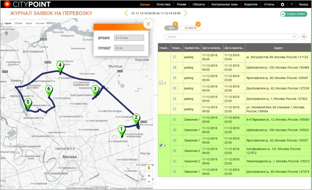 Составление маршрутов Составление маршрутов