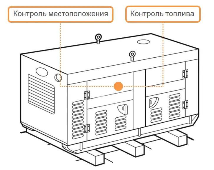 Схема установки